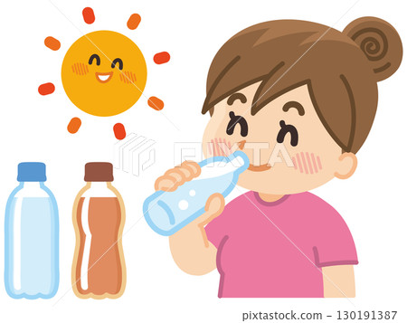年輕女子在烈日下補充水分以防止中暑 年輕女子在烈日下補充水分以防止中暑 130191387