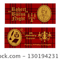 Robert Burns Night 25th January, United Kingdom Scotland background banner vintage invitation illustration on red 130194231