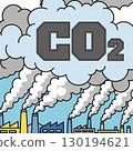 工廠煙囪排放二氧化碳的示意圖 130194621