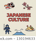 象徵日本文化的標誌 130194633