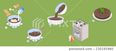 3D Isometric Flat Vector Illustration of Baking Recipe, Homemade Chocolate Cake to Bake At Home 130195460