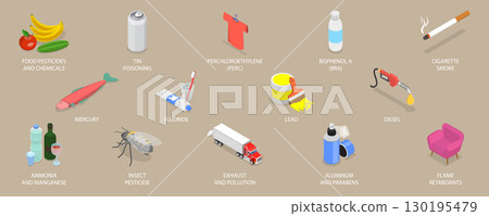 3D Isometric Flat Vector Illustration of Poisoning and Toxicity, Outline Diagram Of Human Health Risks From Toxins And Dangerous Chemical Substances 130195479