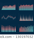 Business chart collection. Set of graphs. 130197032