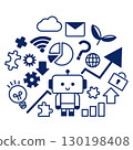 人工智慧與技術概念 130198408