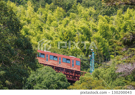 Iwashimizu Hachimangu Shrine Approach Cable Car, Yawata City, Kyoto Prefecture 130200043