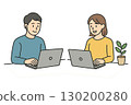 A couple using a personal computer 130200280