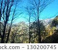 Sunlit mountains 130200745