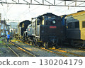 Oigawa Railway Shin-Kanaya Station SL (Steam Locomotive) 130204179