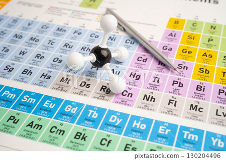 Molecules chemical on a periodic table background. 130204496