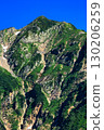 Mount Kashima in the Northern Alps' Tateyama mountain range 130206259