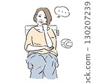 老年婦女健康狀況不佳：便秘、腹瀉、痔瘡 130207239