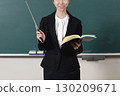 Asian female teacher teaching in front of the blackboard 130209671