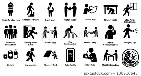 災害防備圖示集（疏散、緊急、儲備） 130210645