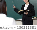 Asian female teacher teaching in front of the blackboard 130211381