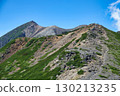 A panoramic view of the blue sky and the famous Mount Norikura 130213235