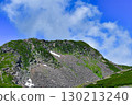 Mt. Norikura Fudo with remaining snow in summer 130213240