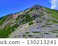Mount Fujimi and climbers 130213241