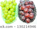 Tasting comparison of Shine Muscat and Black Shine Muscat 130214946