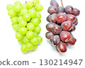 Tasting comparison of Shine Muscat and Black Shine Muscat 130214947