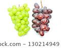 Tasting comparison of Shine Muscat and Black Shine Muscat 130214949