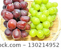 Tasting comparison of Shine Muscat and Black Shine Muscat 130214952