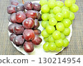 Tasting comparison of Shine Muscat and Black Shine Muscat 130214954