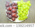 Tasting comparison of Shine Muscat and Black Shine Muscat 130214957