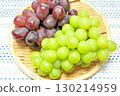 Tasting comparison of Shine Muscat and Black Shine Muscat 130214959