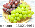 Tasting comparison of Shine Muscat and Black Shine Muscat 130214961