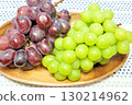 Tasting comparison of Shine Muscat and Black Shine Muscat 130214962