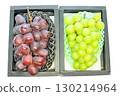 Tasting comparison of Shine Muscat and Black Shine Muscat 130214964