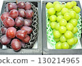 Tasting comparison of Shine Muscat and Black Shine Muscat 130214965