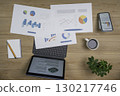 Work desk for working from home 130217746