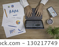 Work desk for working from home 130217749