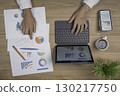 Work desk for working from home 130217750