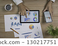 Work desk for working from home 130217751