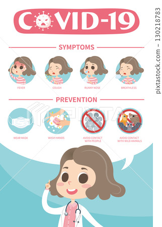 傳染病和毒素、促進和預防措施、遠距離細菌的保護、自我照顧、醫療保健、診所、醫院的廣泛資訊、促進和預防的材料單。 傳染病和毒素、促進和預防措施、遠距離細菌的保護、自我照顧、醫療保健、診所、醫院的廣泛資訊、促進和預防的材料單。 130218783