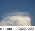 A veil of clouds covering cumulonimbus clouds in late summer 130221222