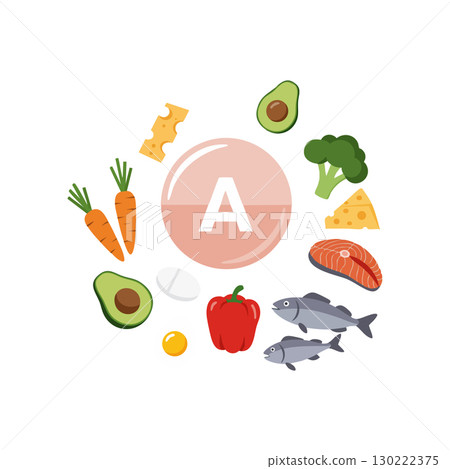 Vitamin A rich foods illustration with vegetables fish and cheese for healthy diet vector 130222375