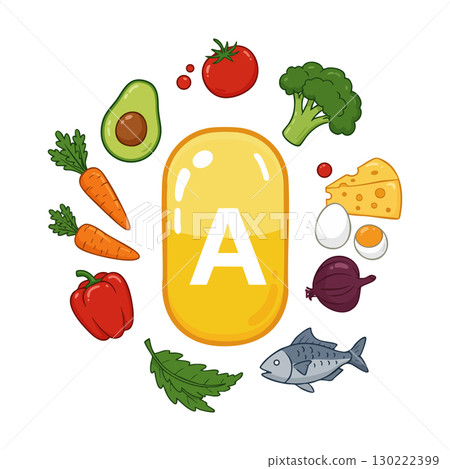 Vitamin A capsule surrounded by healthy foods including fish carrot avocado tomato broccoli and cheese vector illustration 130222399
