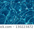 美麗閃閃發光的透明海面和水面波紋紋理照片 130223872