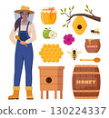 Beekeeping set. Beekeeper woman character, beehive, bee, honeycombs, honey jar, dipper, barrel flowers. Healthy sweet syrup. Beekeeping farm. Honey bee farming business. Vector illustration. 130224337