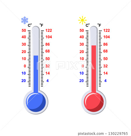 Thermometer icon symbol or emblem, vector and illustration. 130229765