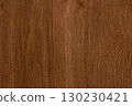 A sample of a plastic wall panel made to look like wood, copy space. 130230421