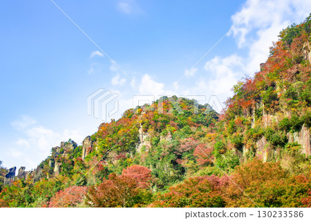 At first sight 130233586