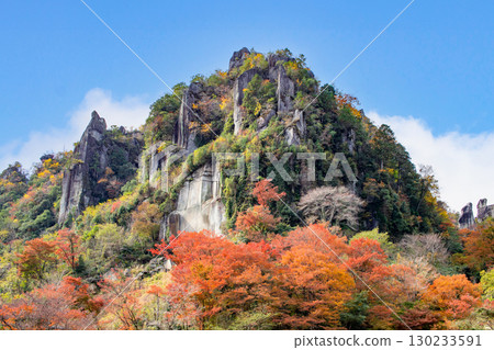 At first sight At first sight 130233591