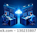 Illustration of an image of synchronizing with a cloud server [AI generated image] 130233807