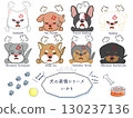 犬種表情系列：憤怒的狗 130237136