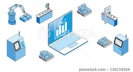 製造工廠的可視化 130238564