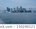 Tokyo skyline with skyscrapers and apartment buildings seen from the Sumida River 130240121